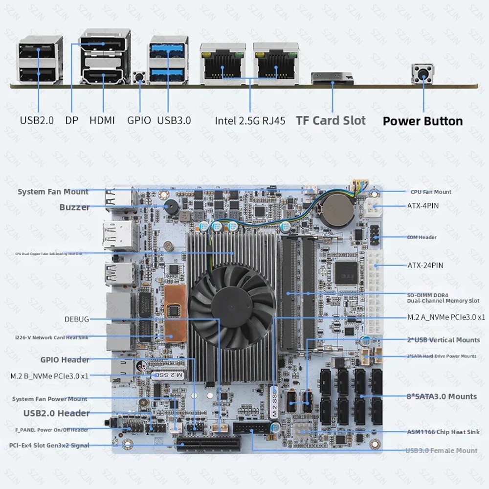 I5-8265U ES NAS Motherboard 8  - Nas Motherboard 8 Sata Mini Itx recension och pris