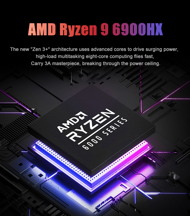 AMD Mini PC Gamer Ryzen 9 6900 - Amd Ryzen 9 7940Hs 64Gb Mini Pc recension och pris